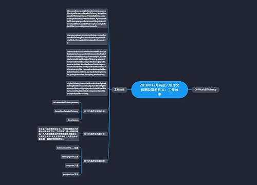 2018年12月英语六级作文预测及满分作文：工作效率