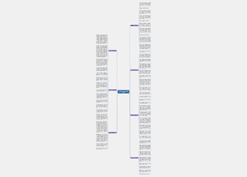 五四青年运动专题作文精选7篇