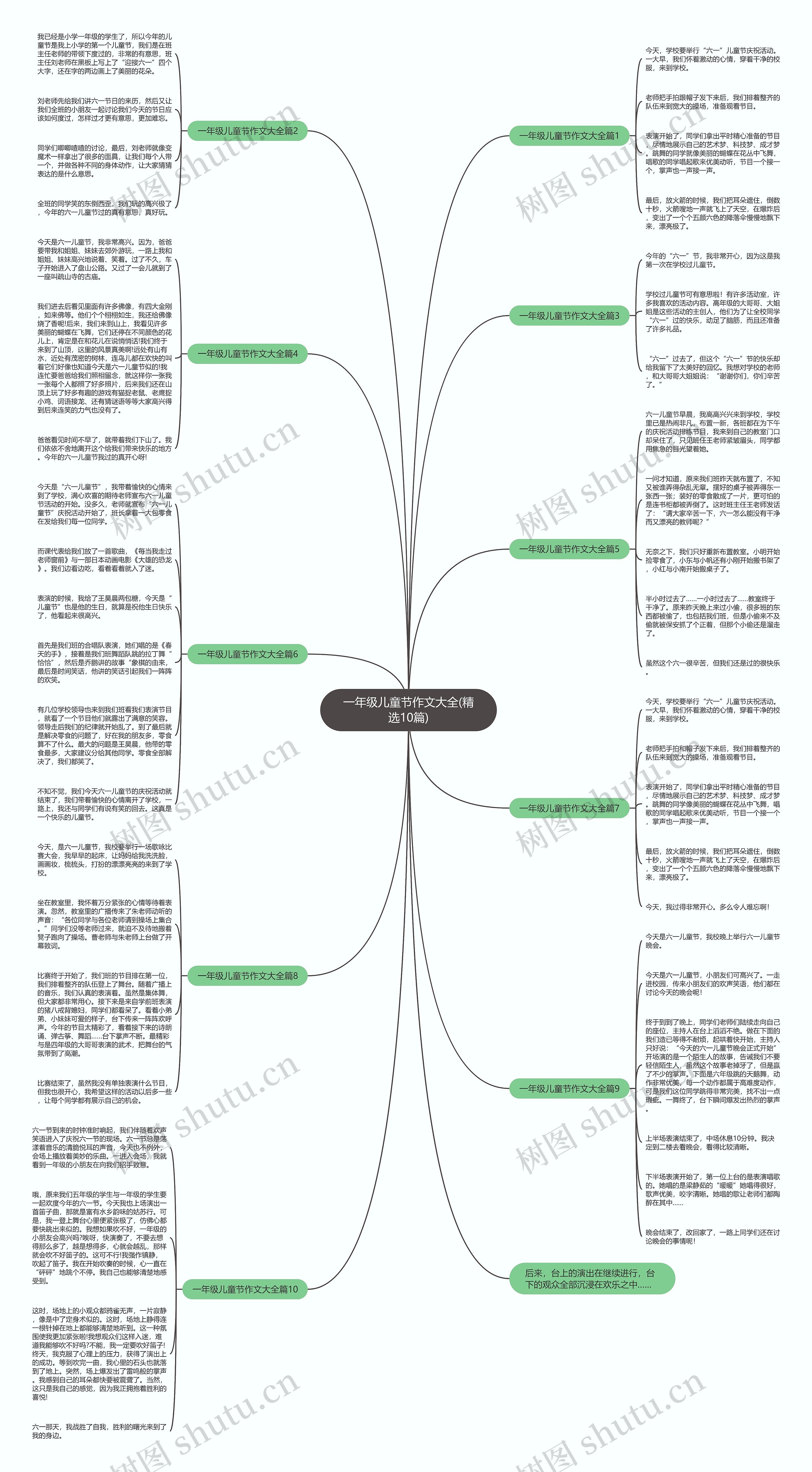 一年级儿童节作文大全(精选10篇)