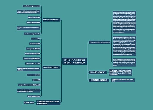 2016年6月六级作文考前练习(九)：小企业的劣势