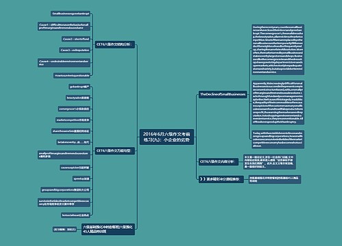 2016年6月六级作文考前练习(九)：小企业的劣势