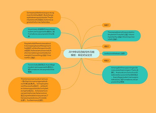 2019年6月四级写作万能模板：辩论式议论文