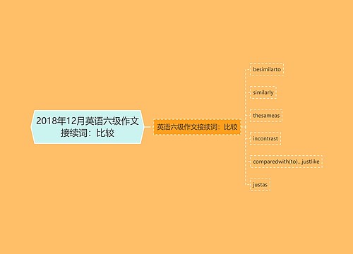 2018年12月英语六级作文接续词：比较