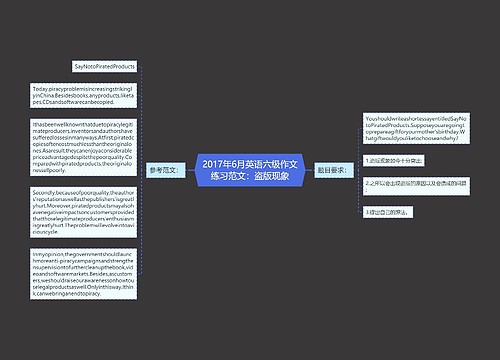 2017年6月英语六级作文练习范文：盗版现象