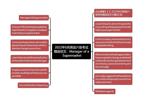 2022年6月英语六级考试精选范文：Manager of a Supermarket