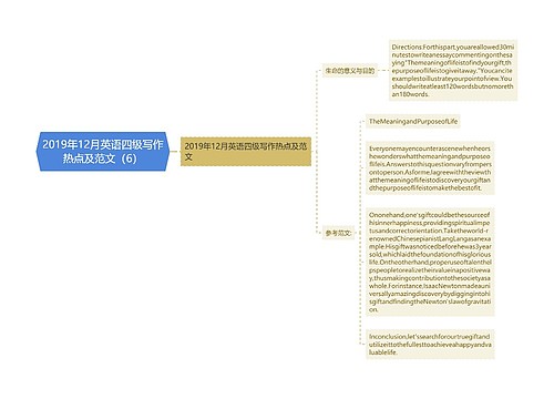 2019年12月英语四级写作热点及范文（6）