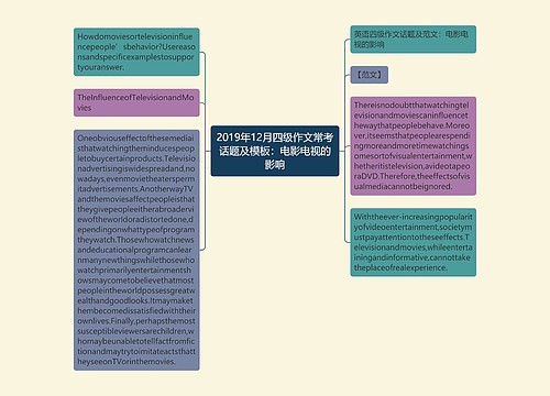 2019年12月四级作文常考话题及模板：电影电视的影响