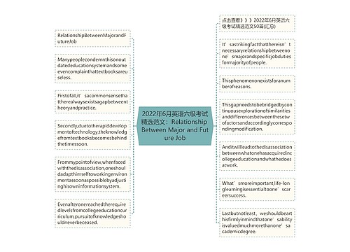 2022年6月英语六级考试精选范文：Relationship Between Major and Future Job