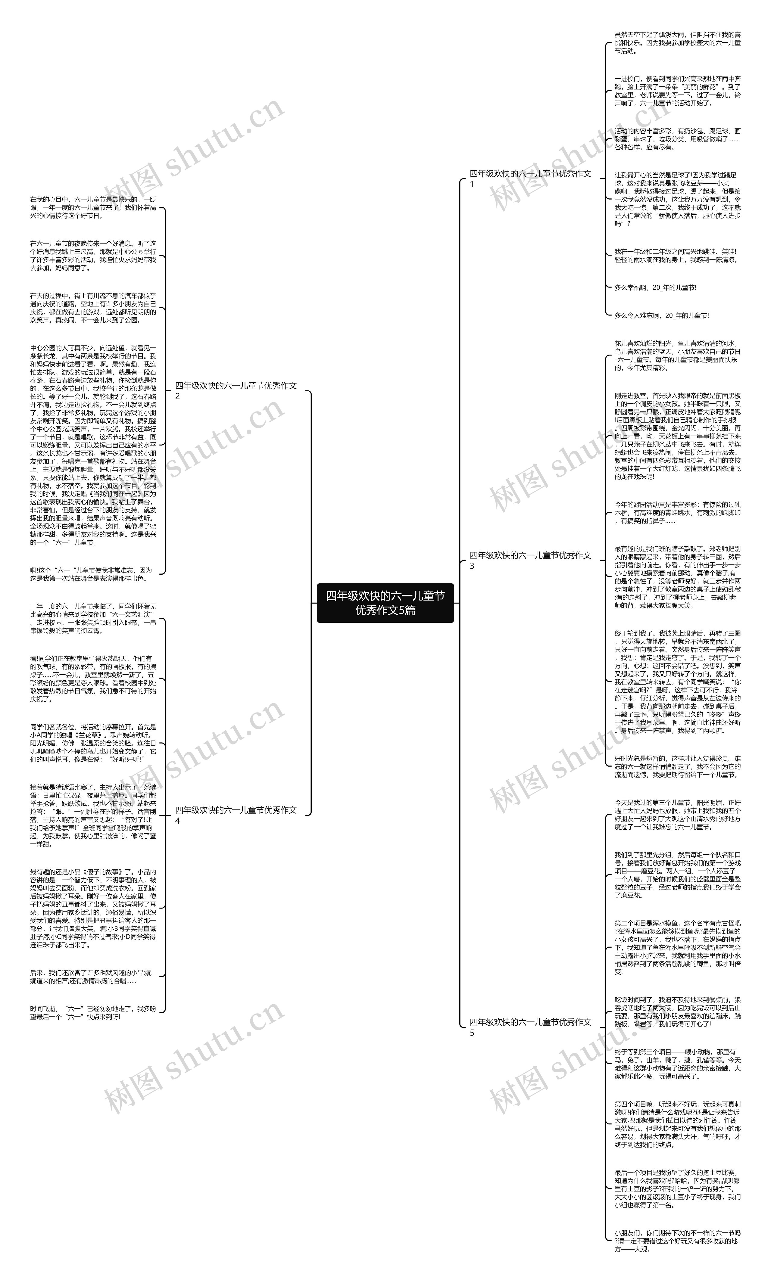 四年级欢快的六一儿童节优秀作文5篇思维导图