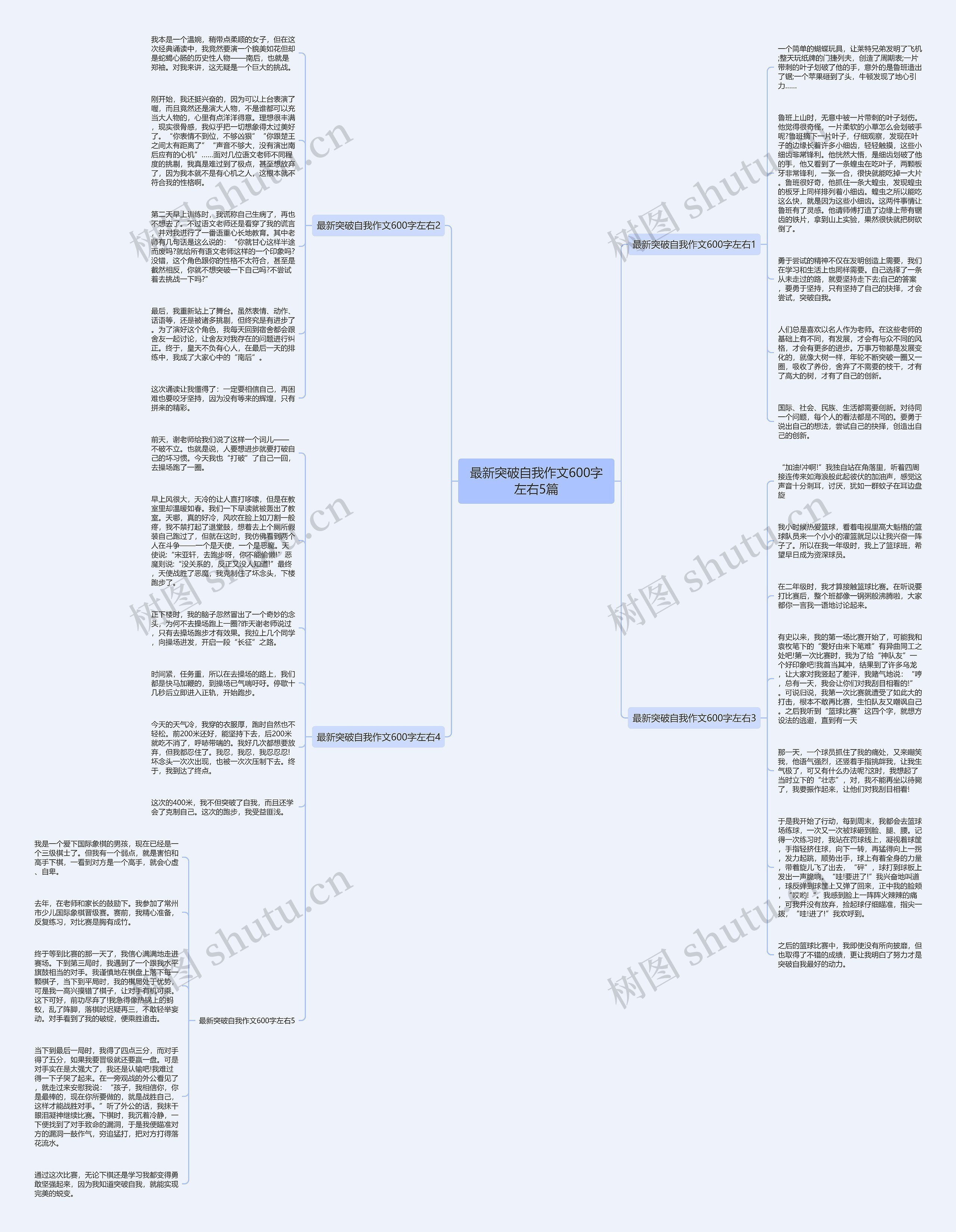 最新突破自我作文600字左右5篇思维导图