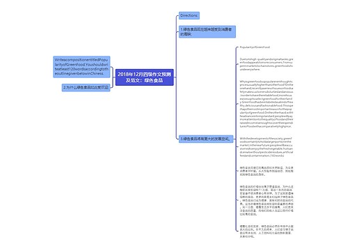 2018年12月四级作文预测及范文：绿色食品