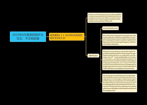 2022年6月英语四级作文范文：不文明旅客