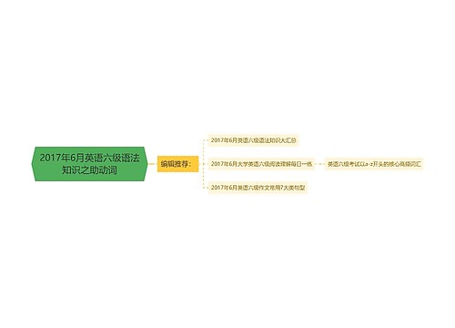 2017年6月英语六级语法知识之助动词