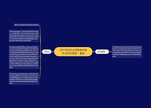 2017年6月大学英语六级作文范文预测：富裕