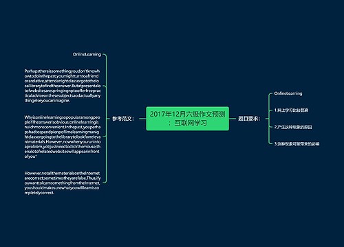 2017年12月六级作文预测：互联网学习