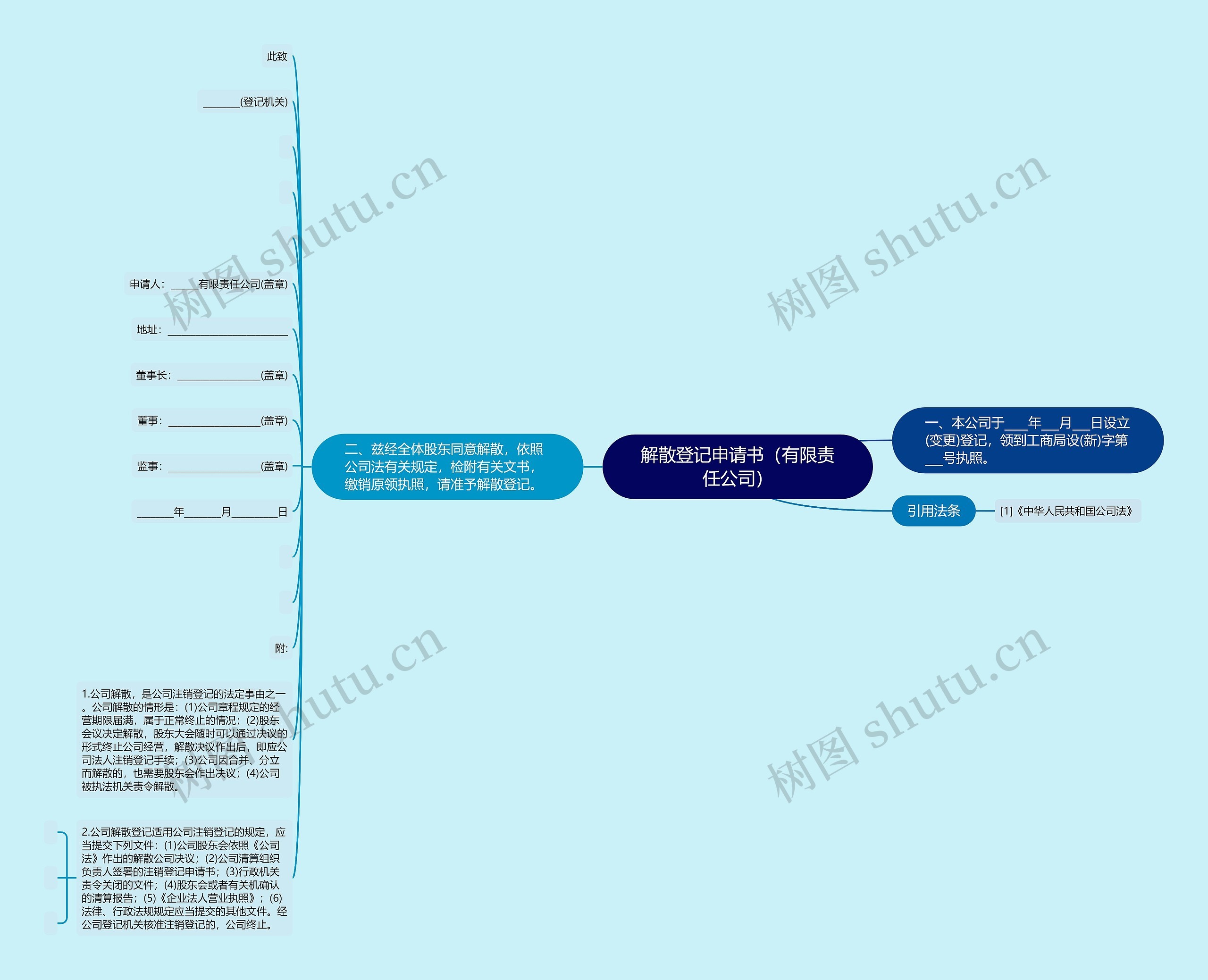 解散登记申请书（有限责任公司）