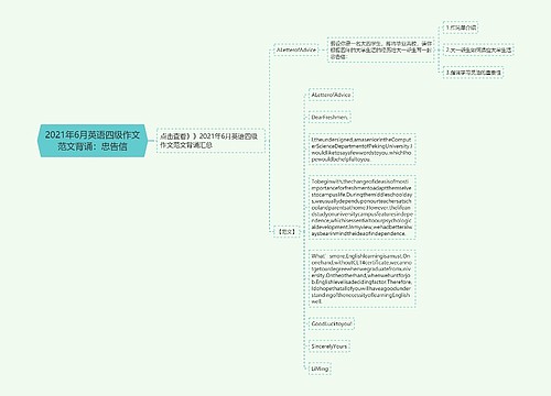 2021年6月英语四级作文范文背诵：忠告信