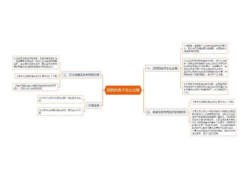 贷款的房子怎么出售