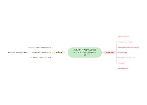 2017年6月大学英语六级听力常见话题之医院或诊所