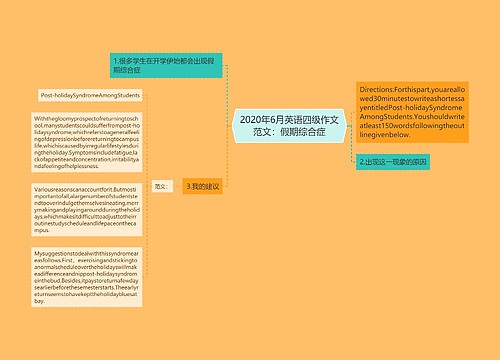 2020年6月英语四级作文范文：假期综合症