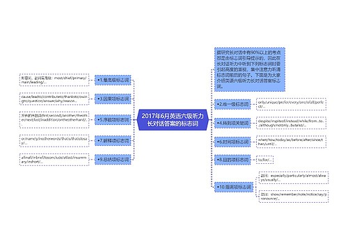 2017年6月英语六级听力长对话答案的标志词