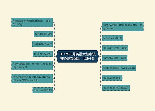 2017年6月英语六级考试核心高频词汇：以f开头