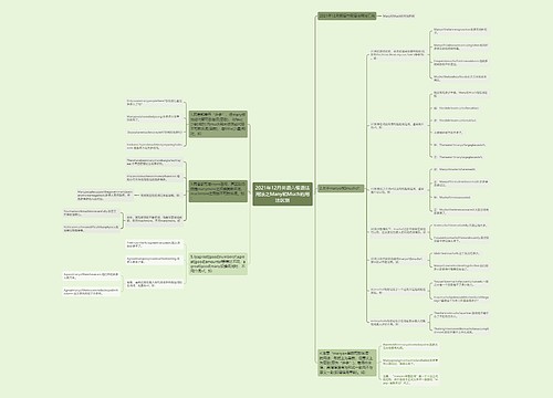2021年12月英语六级语法用法之Many和Much的用法区别 2021年12月英语六级语法用法之Many和Much的用法区别