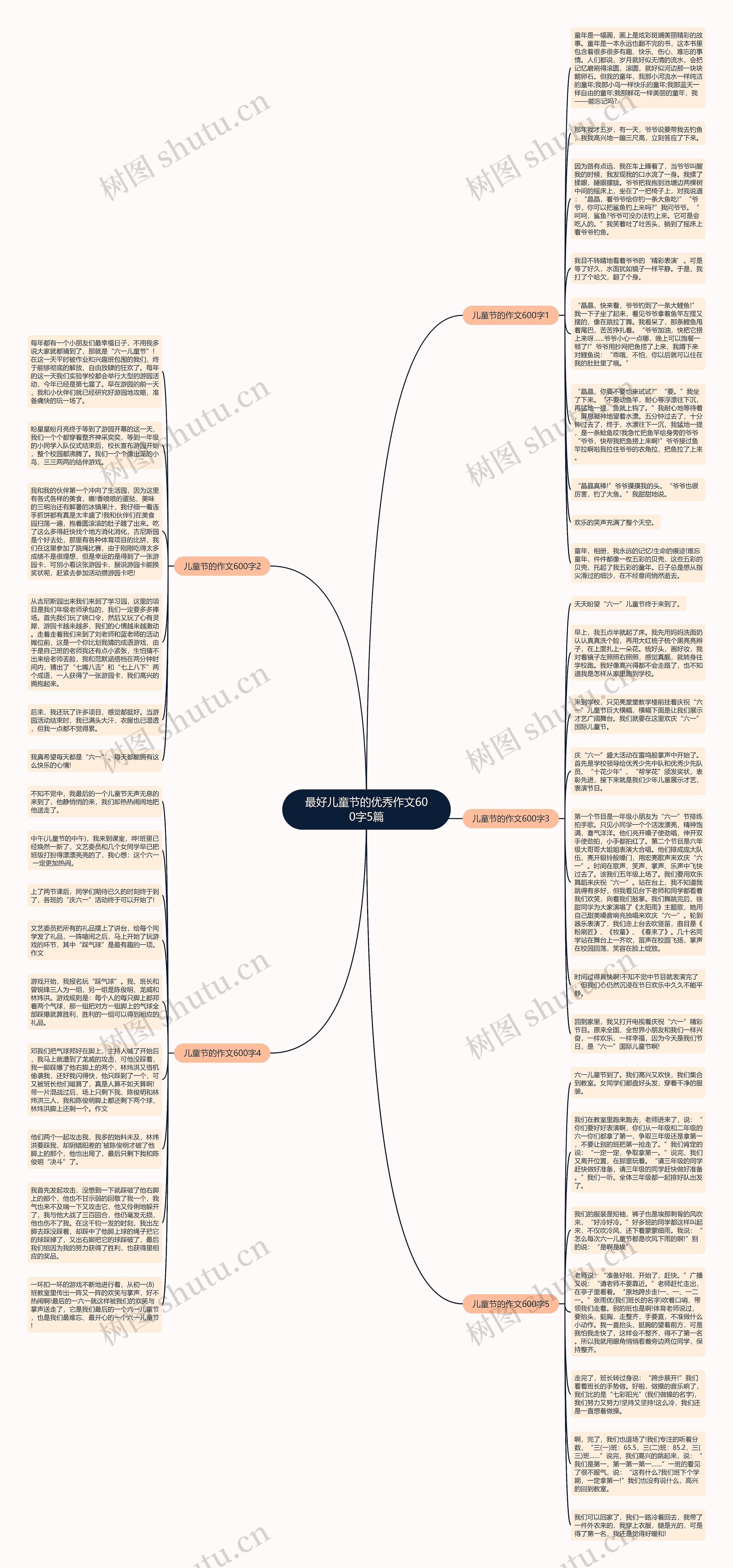 最好儿童节的优秀作文600字5篇