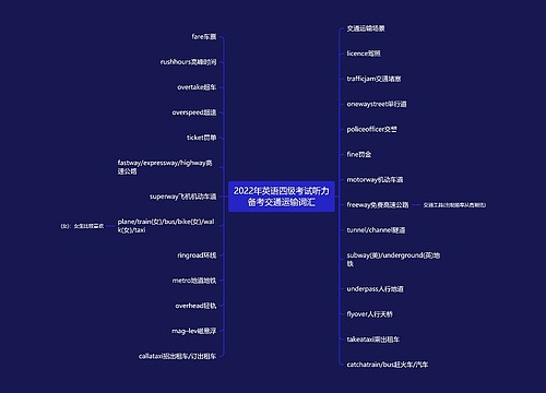 2022年英语四级考试听力备考交通运输词汇