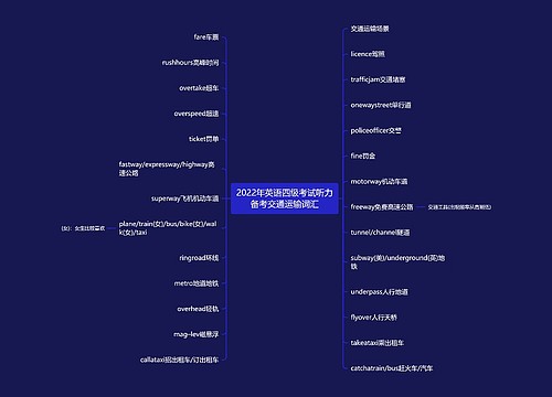 2022年英语四级考试听力备考交通运输词汇