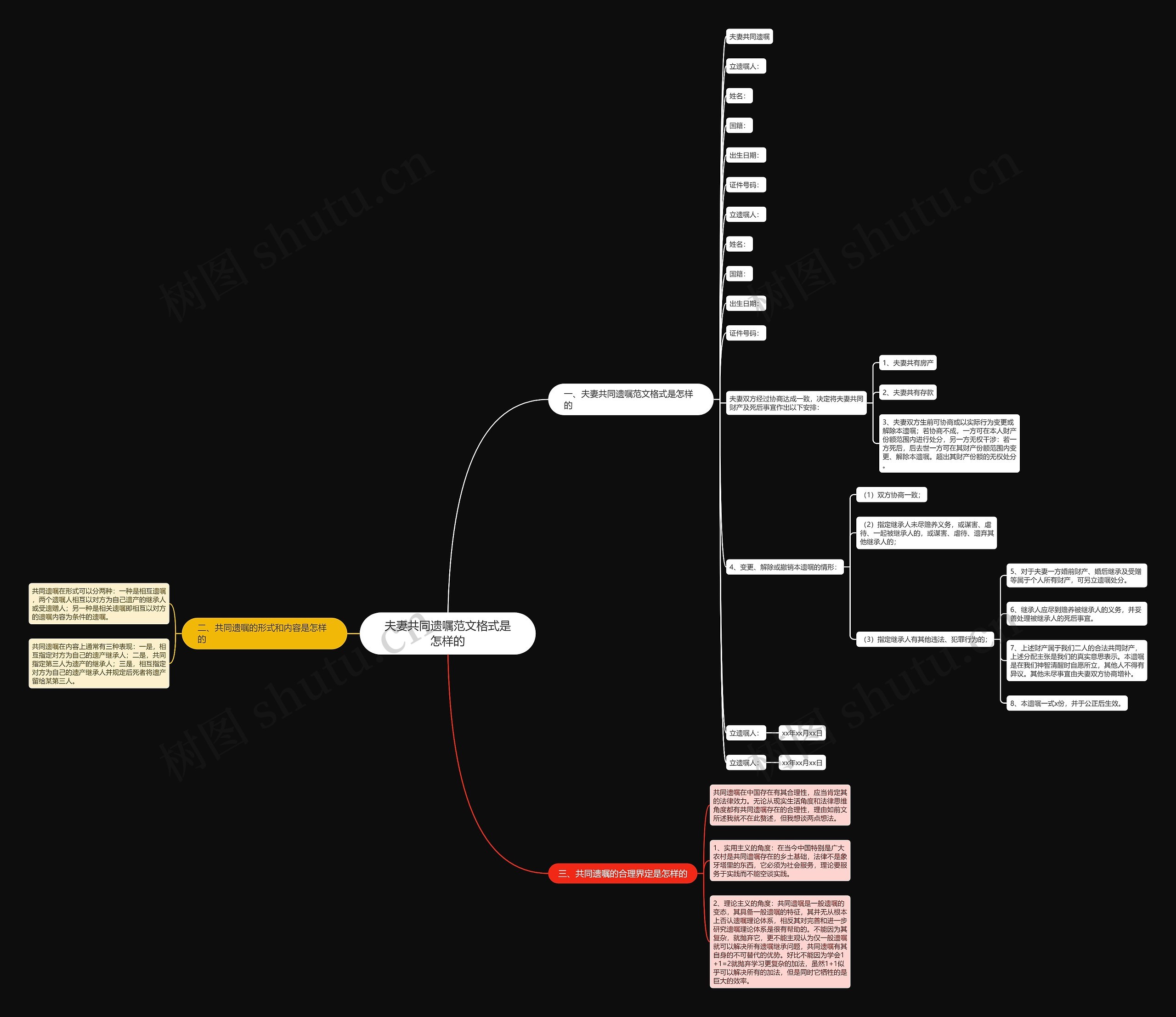 夫妻共同遗嘱范文格式是怎样的 夫妻共同遗嘱范文格式是怎样的