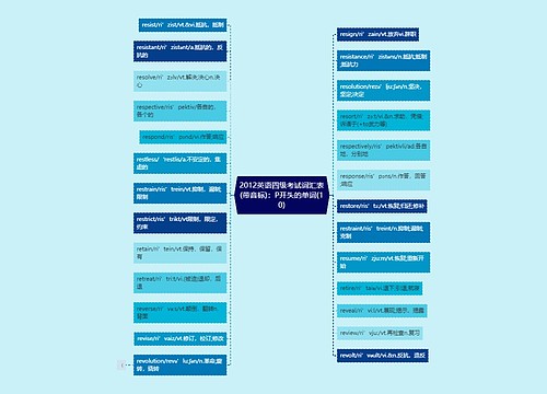 2012英语四级考试词汇表(带音标)：P开头的单词(10)