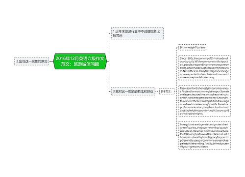 2016年12月英语六级作文范文：旅游诚信问题