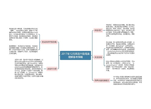 2017年12月英语六级阅读理解备考策略