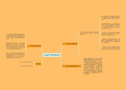 企业破产的程序是怎样