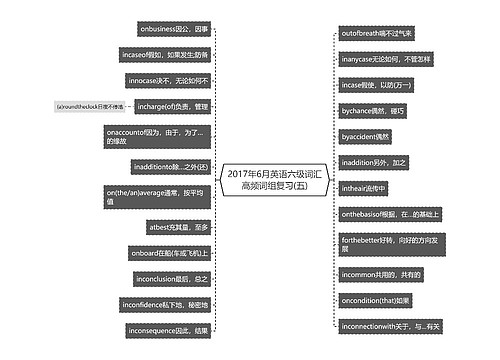 2017年6月英语六级词汇高频词组复习(五)