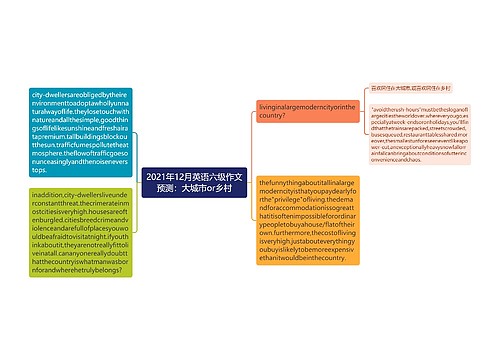 2021年12月英语六级作文预测：大城市or乡村