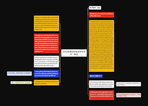 2022英语四级考试作文范文：献血