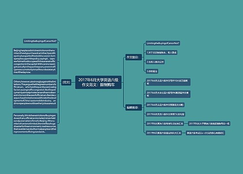 2017年6月大学英语六级作文范文：限制购车