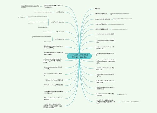 2015年6月大学英语四级写作备考：黄金词组