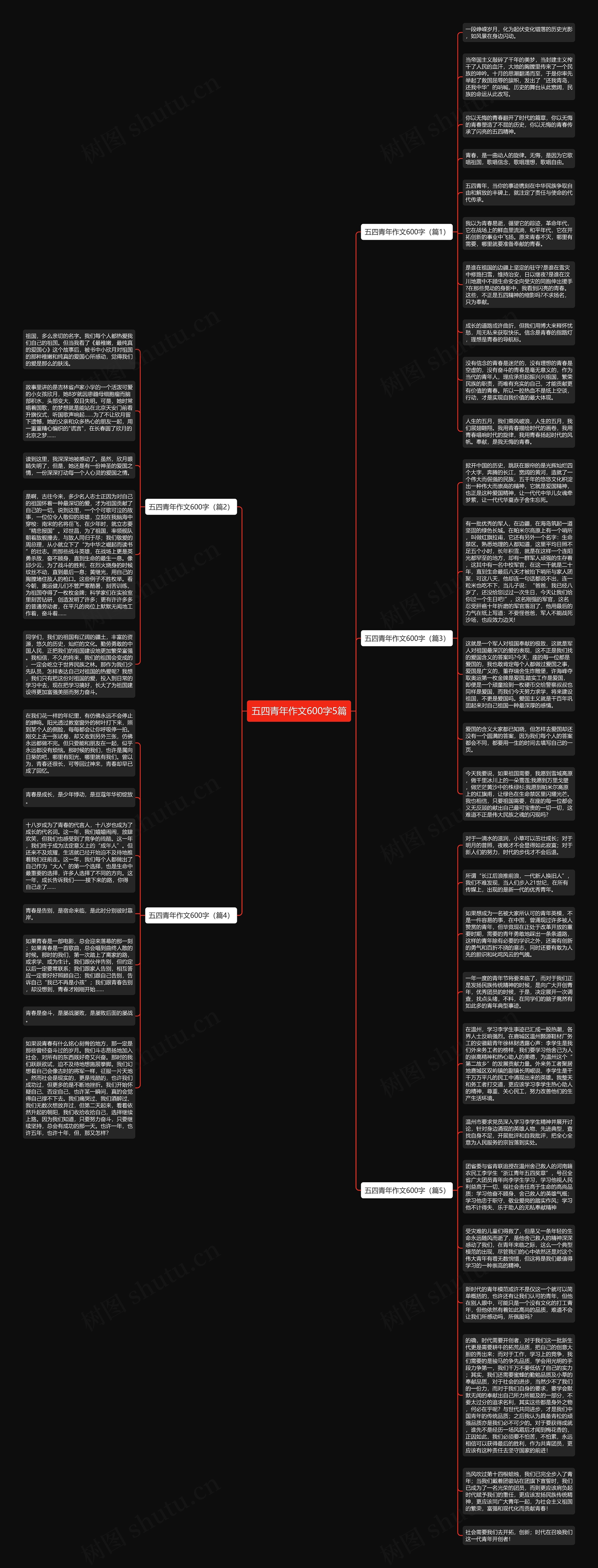五四青年作文600字5篇