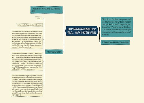 2019年6月英语四级作文范文：教学中存在的问题