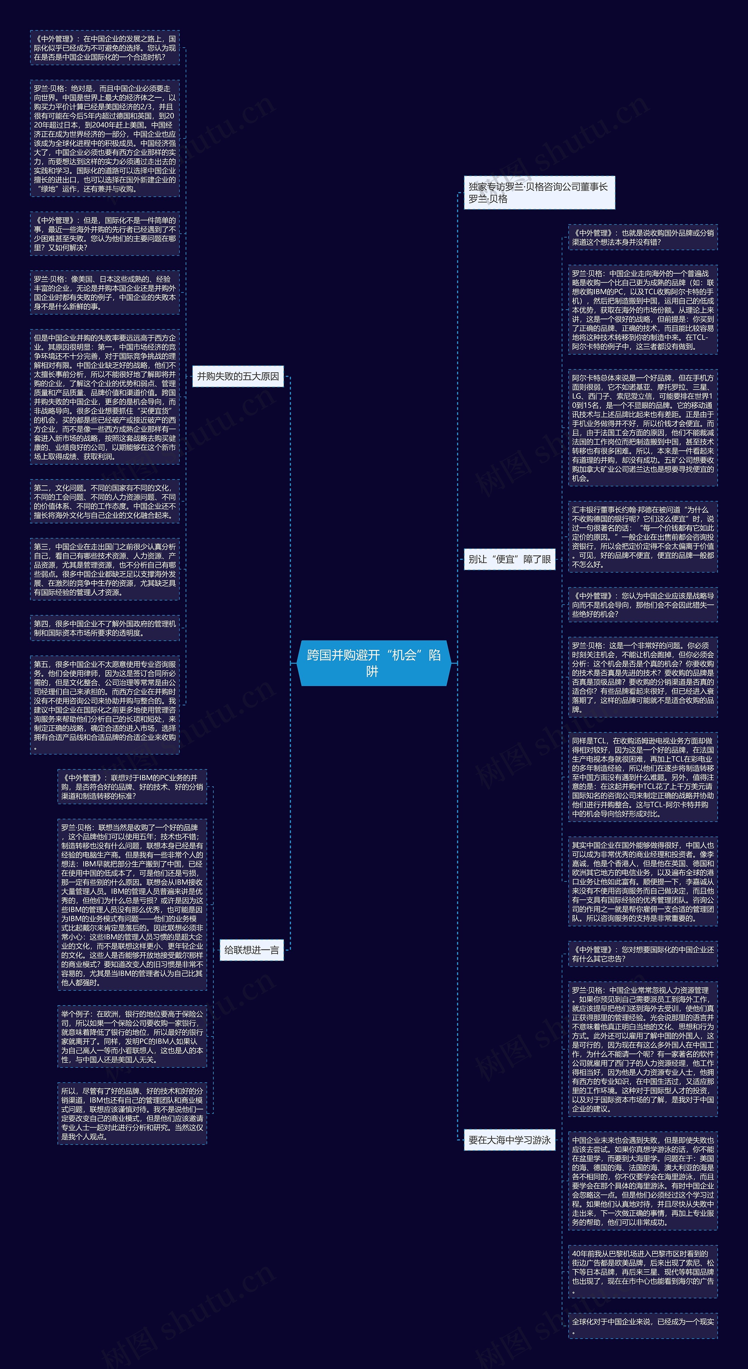 跨国并购避开“机会”陷阱 思维导图