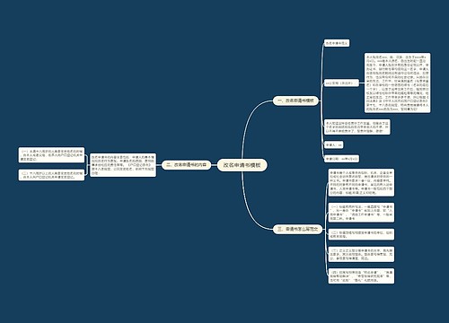 改名申请书模板