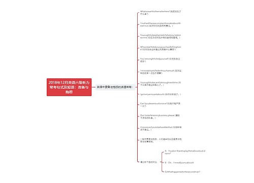 2018年12月英语六级听力常考句式及短语：责备与抱怨