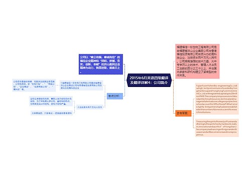 2015年6月英语四级翻译及翻译详解4：公司简介