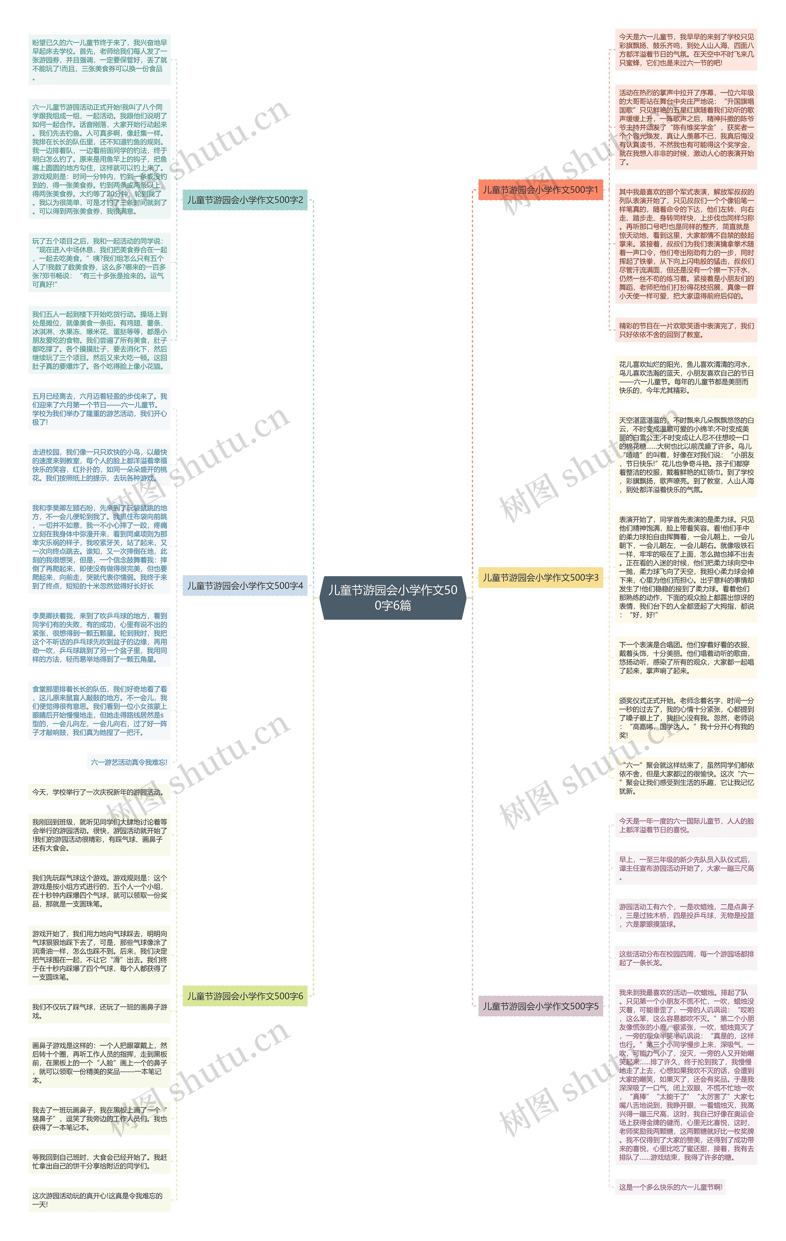 儿童节游园会小学作文500字6篇思维导图