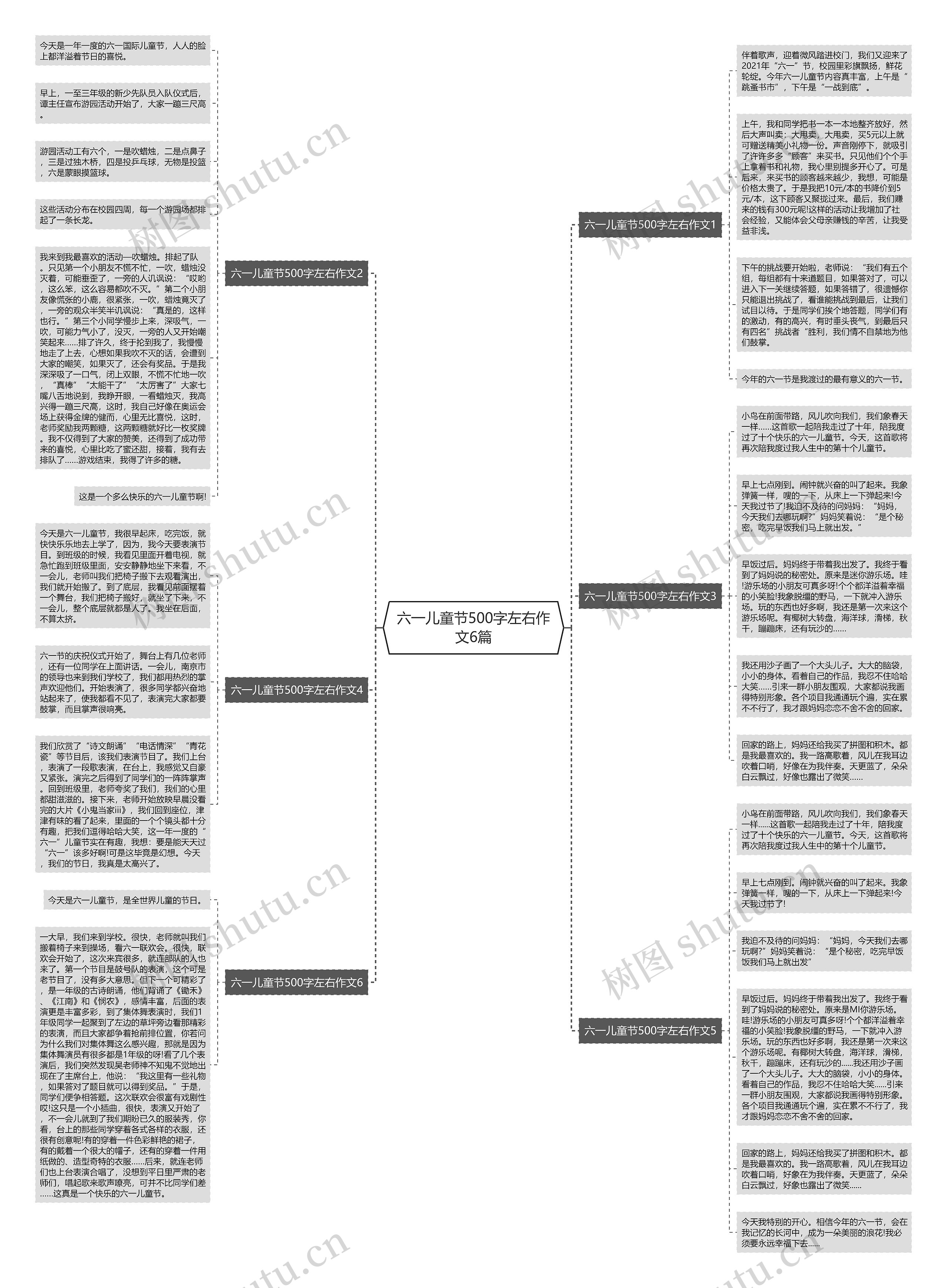 六一儿童节500字左右作文6篇