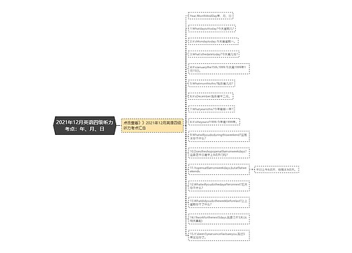 2021年12月英语四级听力考点：年、月、日