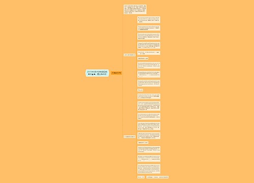 2015年6月大学英语四级写作备考：图表型作文